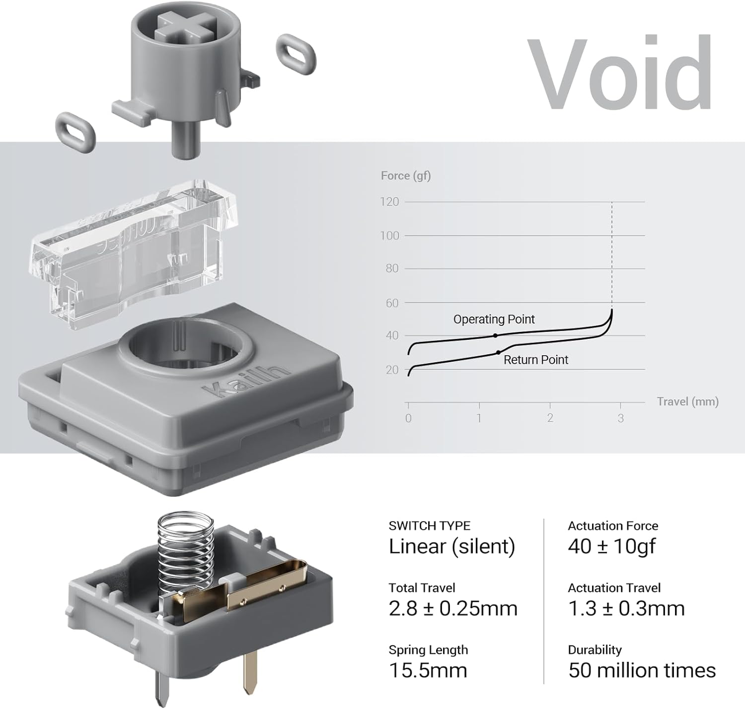 LOFREE Flow2 Low-Profile Mechanical Keyboard, Aluminum Alloy with Void Linear Switches, Rechargeable Wireless Keyboards